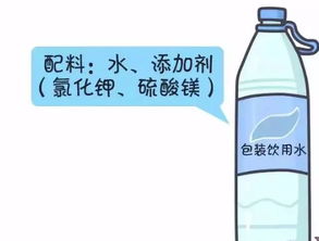 喝了这么多年,到底2元 5元和10元矿泉水有啥区别