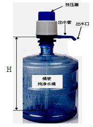 某家用桶装纯净水手压式饮水器如图所示,在手连续稳定的按 压下,在出水口获得所需要的水,在手连续稳定的按压下人做 功的过程中是将人体的生物能最终转化为出水口水的