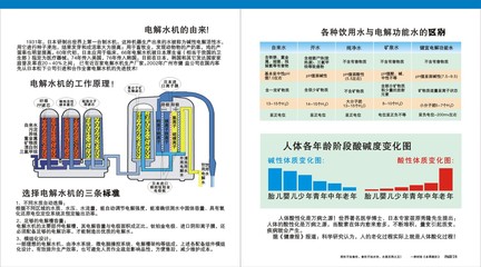 工厂授权电解水机代理资格净水设备源头工厂