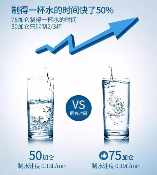 夏新家电课堂 打造一套即热饮水装置 ,这几个步骤您不容错过