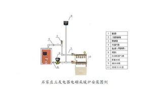 河南漯河市恒大采暖代理的德国艾诺基壁挂炉节能效果如何 是不是地暖和暖气片都可以安装