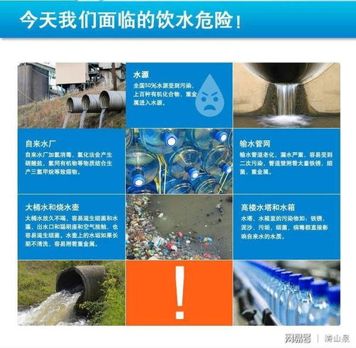 今天的水污染越来越严重,我们还能无动于衷